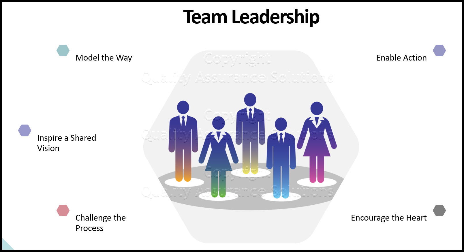 Effective Strategies for Maintaining Team Communication