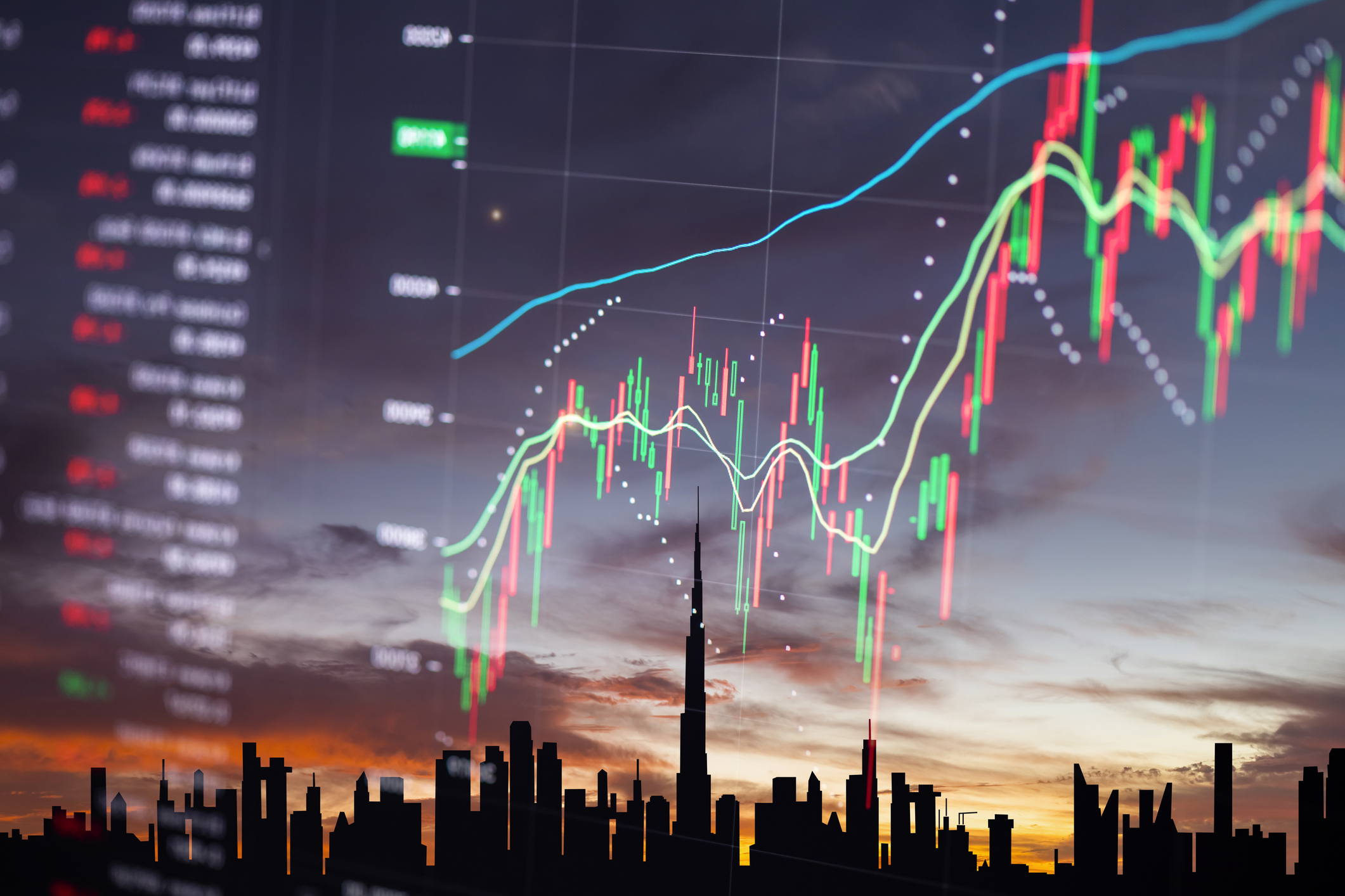 Futures Trading