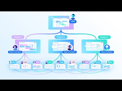 Corporate Storytelling Videos for SMEs: Investment vs Return