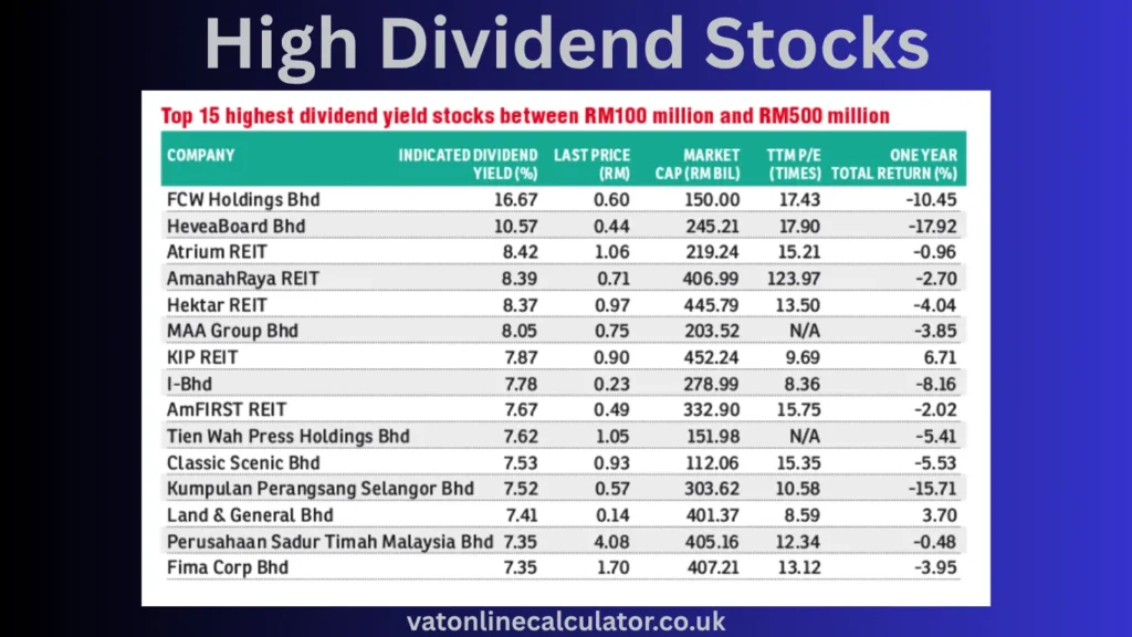 Comparing High Dividend Stocks vs. Growth Stocks