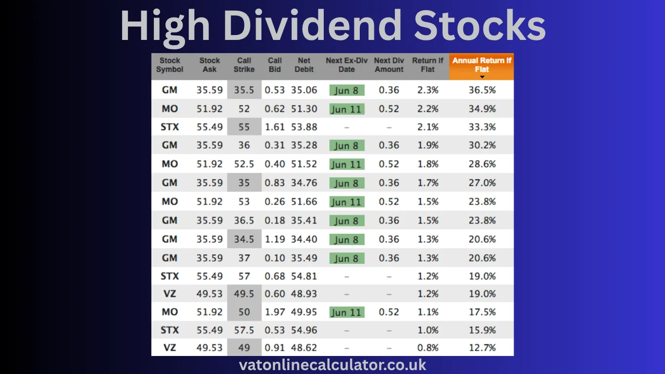 High Dividend Stocks