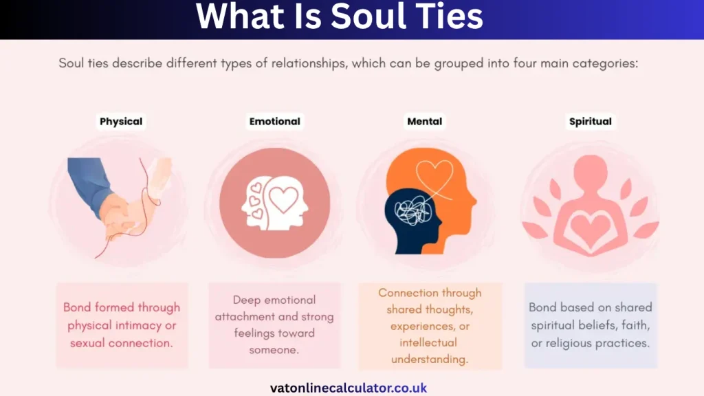 Types of Soul Ties