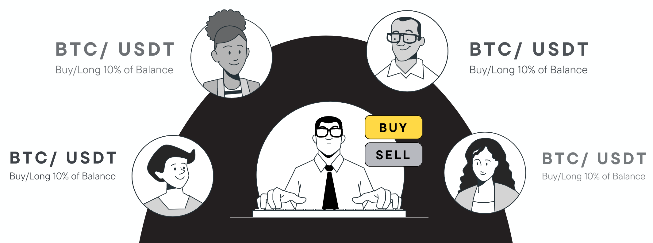Why a Copy Trades System for Many Accounts at Once Is Useful for Low-Effort Investing